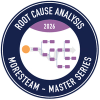 Introduction to Root Cause Analysis Master Series Badge