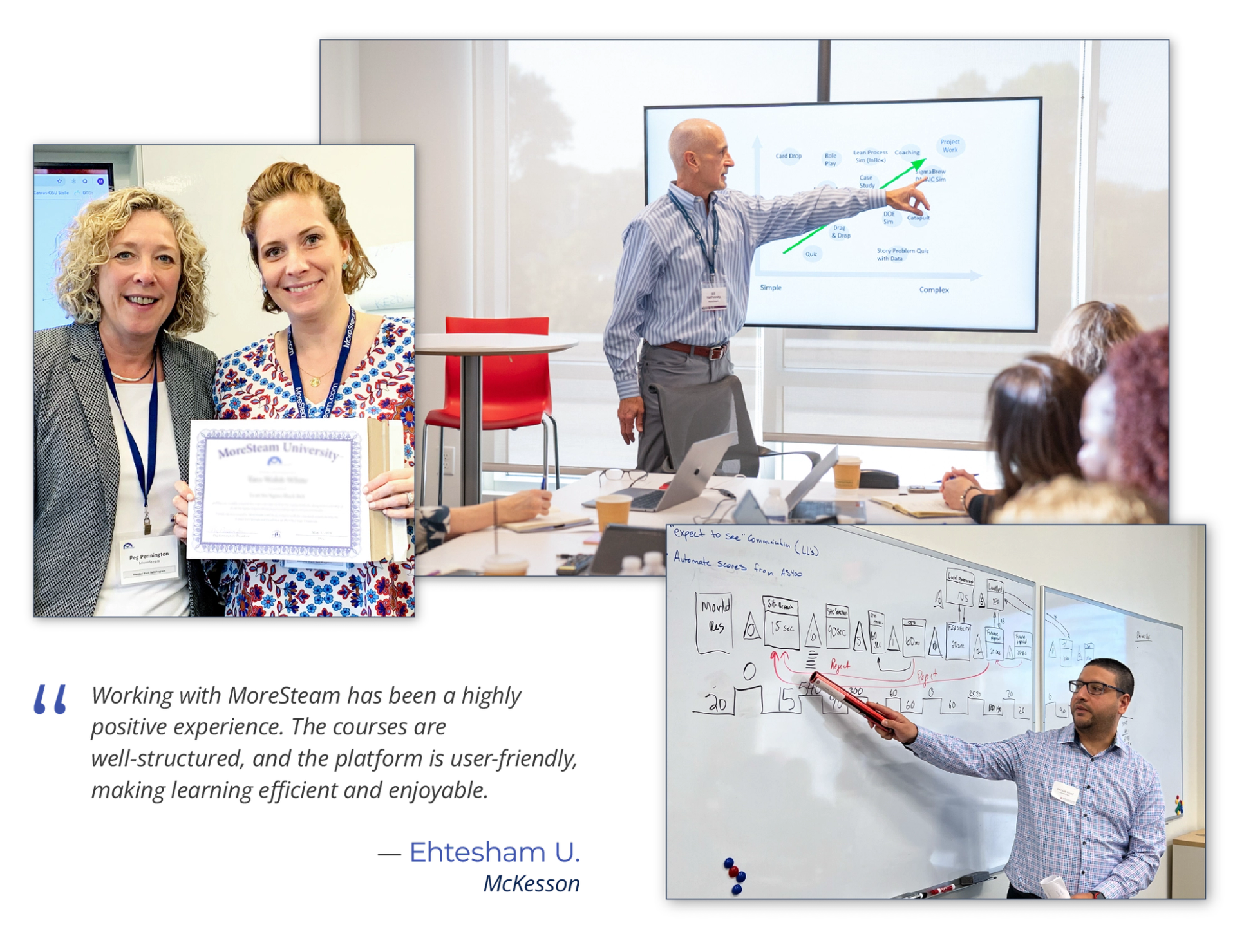 Enterprise continuous improvement support