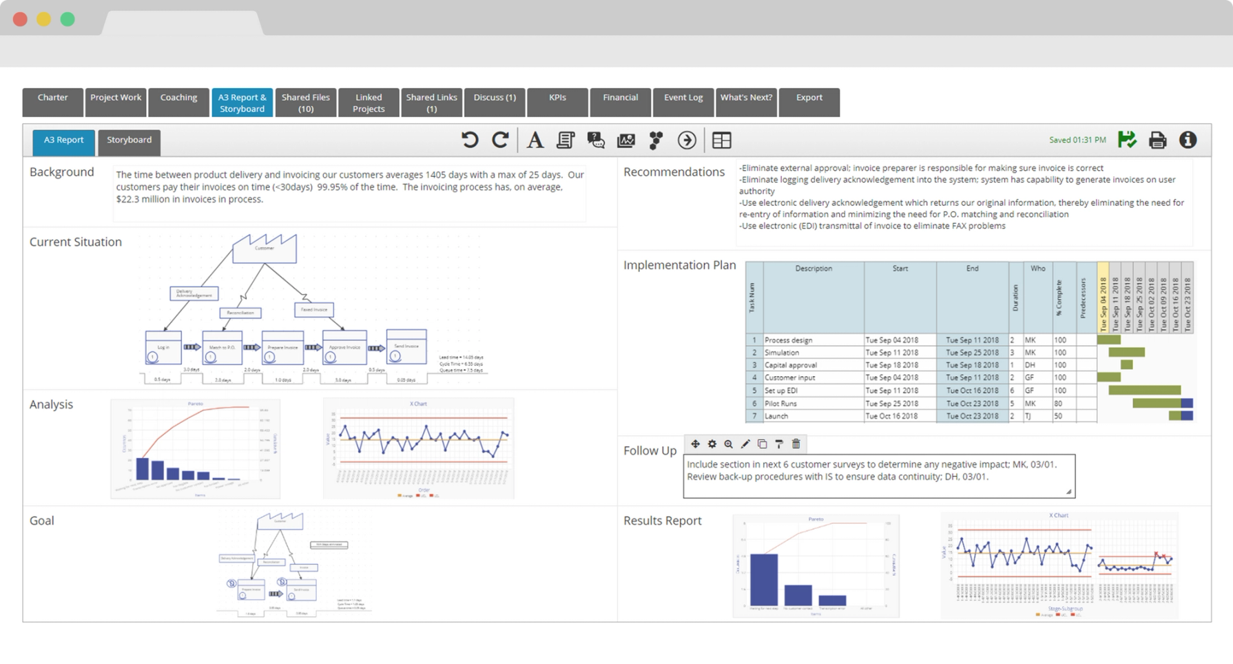Lean Six Sigma Project Management Software A3