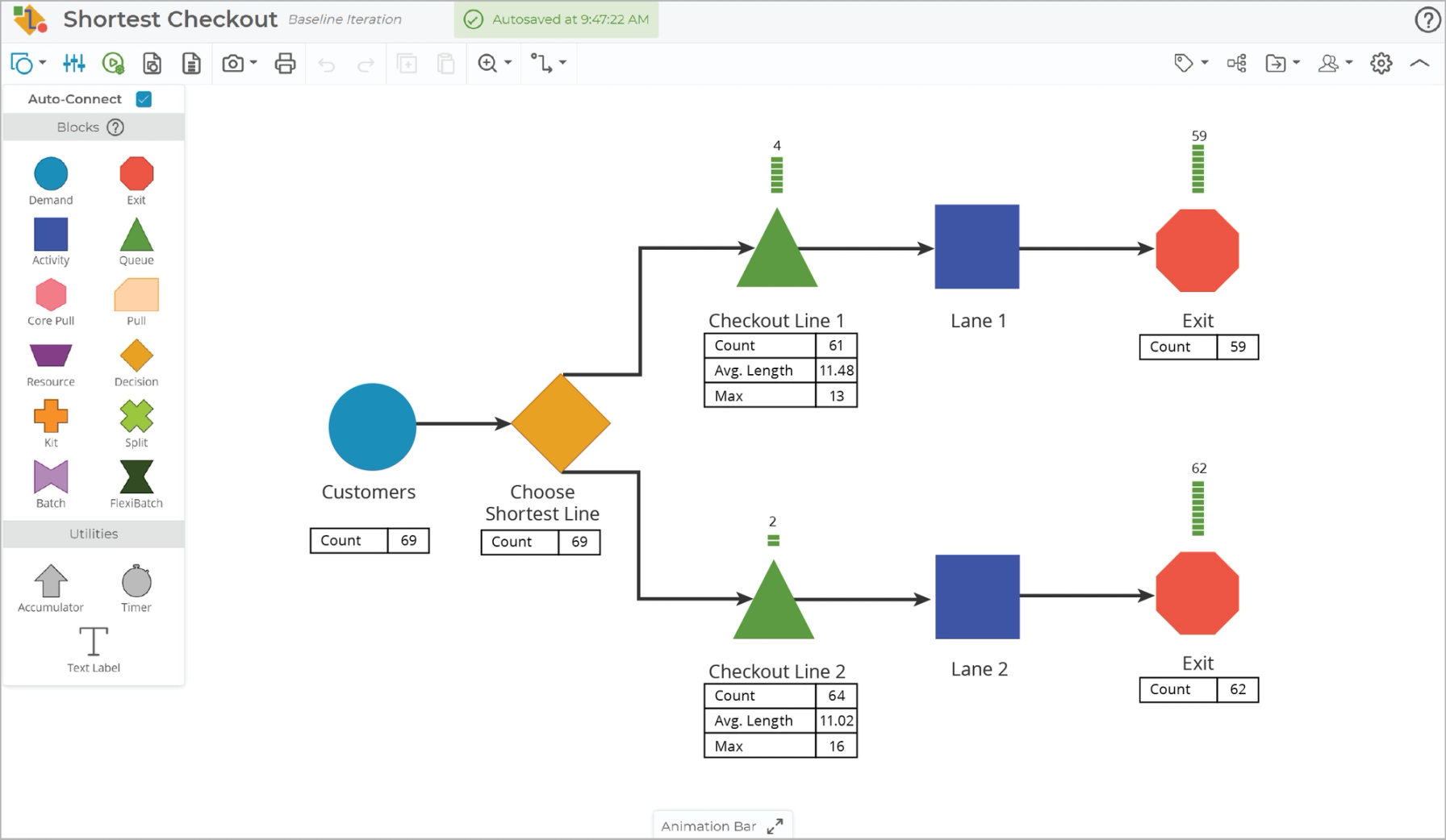 Process Modeling Software