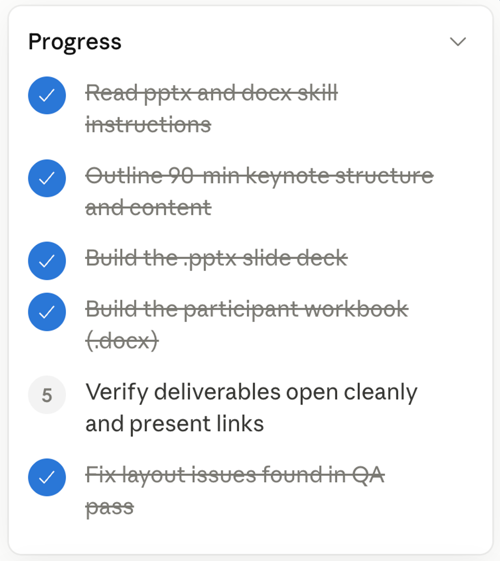 Progress checklist showing six tasks related to creating presentation materials. Five tasks are marked complete with blue checkmarks and crossed-out text: reading PowerPoint and Word instructions, outlining a 90-minute keynote, building the slide deck, building the participant workbook, and fixing layout issues found during QA. One remaining task, numbered 5, is not yet completed: “Verify deliverables open cleanly and present links.”